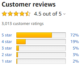 10% Happier Book Review