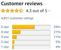 Bossypants Book Reviews