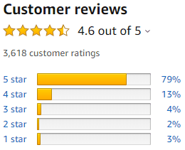 Who Moved My Cheese Book Review