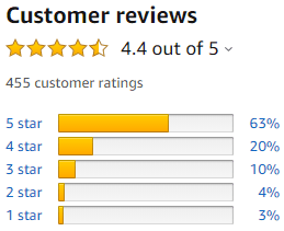 You Are Not So Smart Book Review