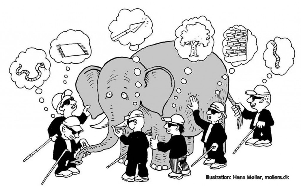 the six blind and the elephant story